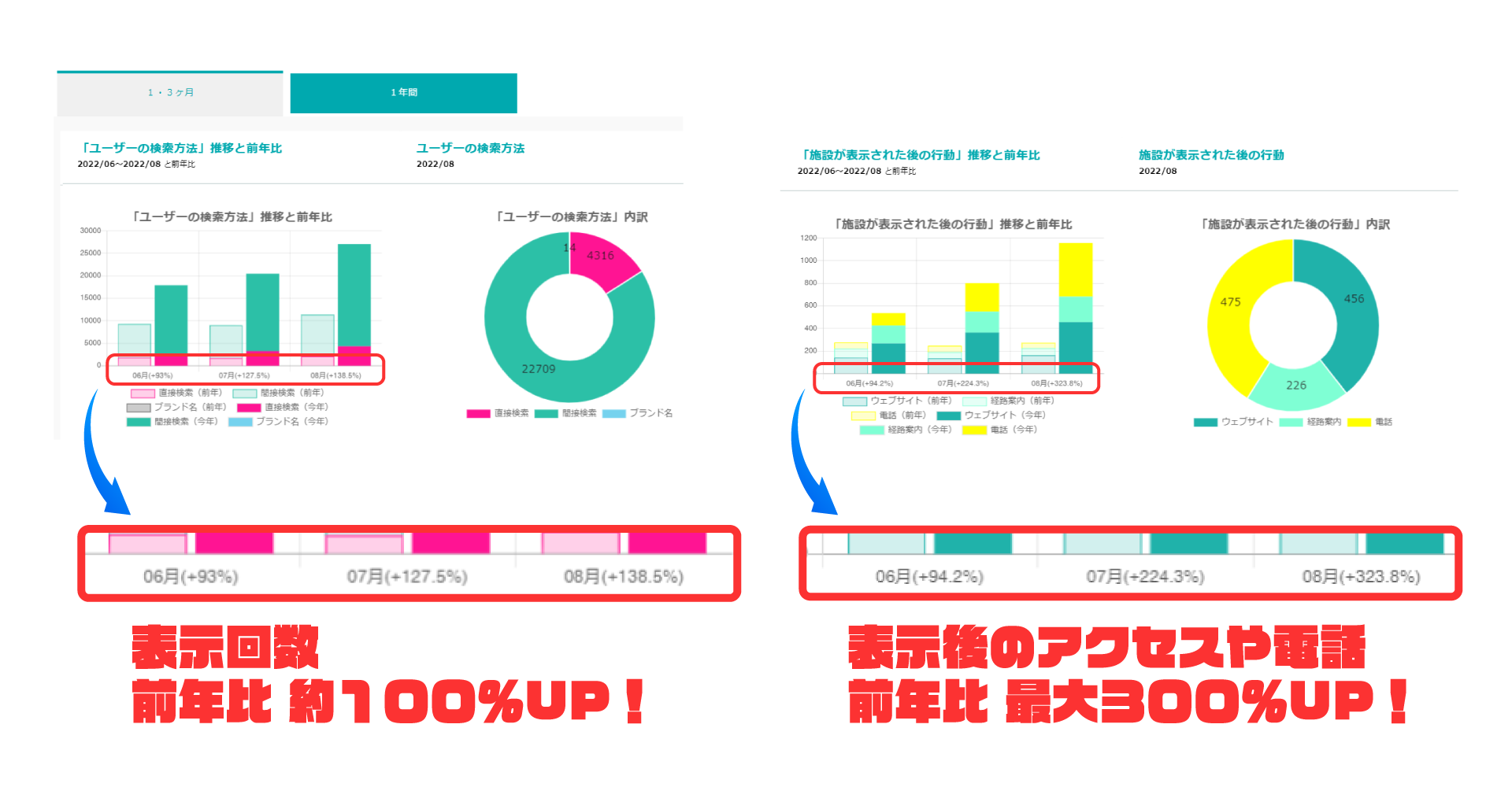 MEO資料02