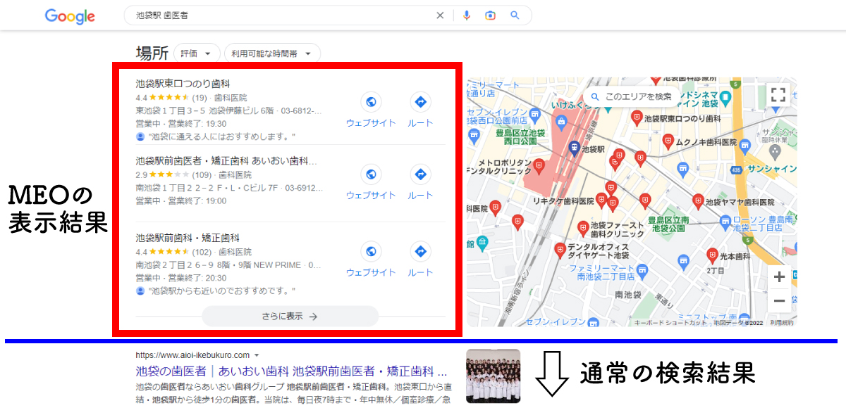 表示例